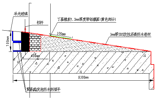 高层住宅楼顶<a href='http://www.cnlihui.com' target='_blank' title='渗漏'>渗漏</a>维修 高层住宅楼顶<a href='http://www.cnlihui.com' target='_blank' title='渗漏'>渗漏</a>维修